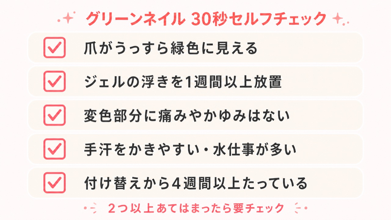 グリーンネイル初期症状の30秒セルフチェック図