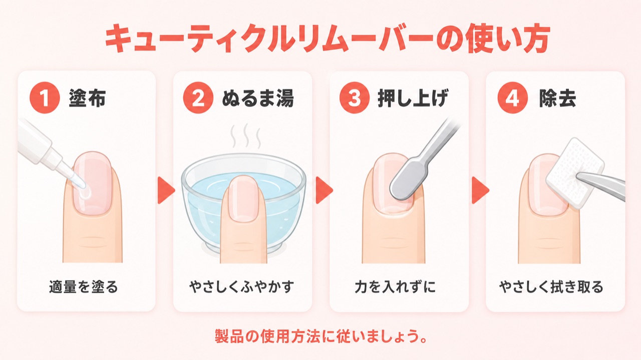 キューティクルリムーバーの正しい使い方4ステップ図解