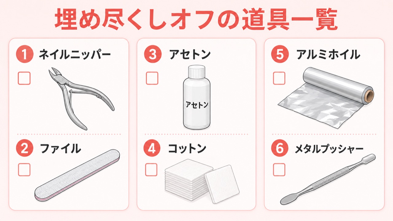 埋め尽くしネイルのオフに必要な道具6点のチェックリスト